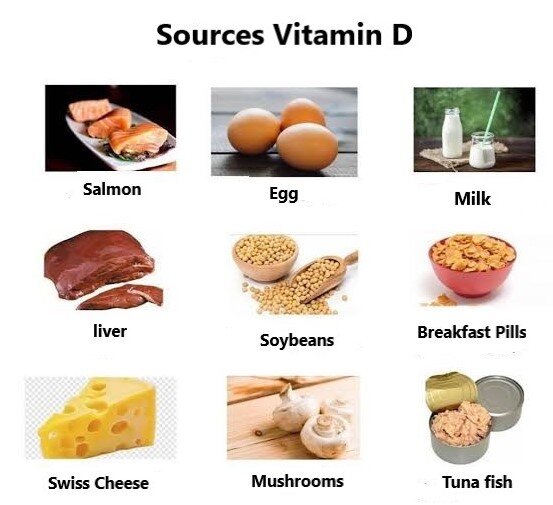 Vitamin D3